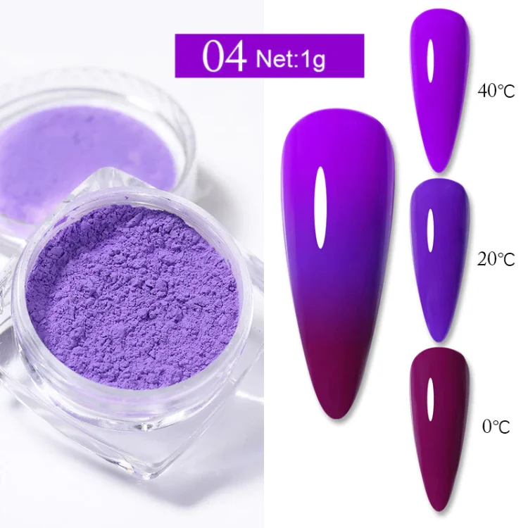 Θερμική Σκόνη Νυχιών Μωβ Αποχρώσεις