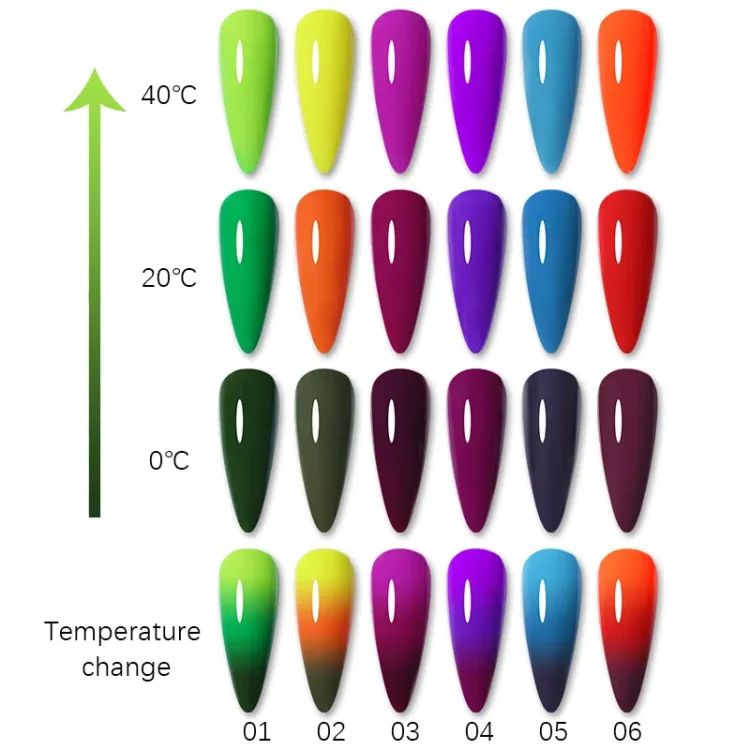 Θερμική Σκόνη Νυχιών Κίτρινο-Πορτοκαλί-Καφέ
