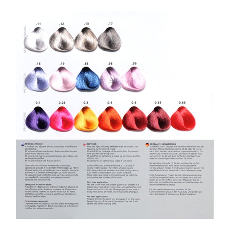 Χρωματολόγιο Βαφών Christian Artesio