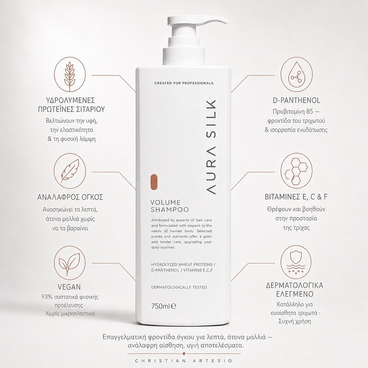 AuraSilk volumizing shampoo, Vegan Friendly Formula, white 750ml pump bottle on a white background with infographics.