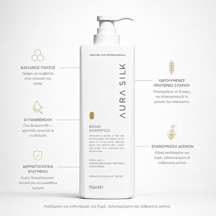 AuraSilk Reparatur Shampoo, Vegan Friendly Formula, weiße 750-ml-Pumpflasche auf weißem Hintergrund mit Infografiken.
