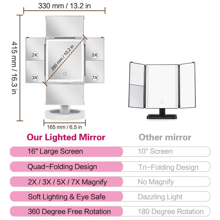 Καθρέφτης Μακιγιάζ Led Μεγέθυνσης με 34 Φώτα