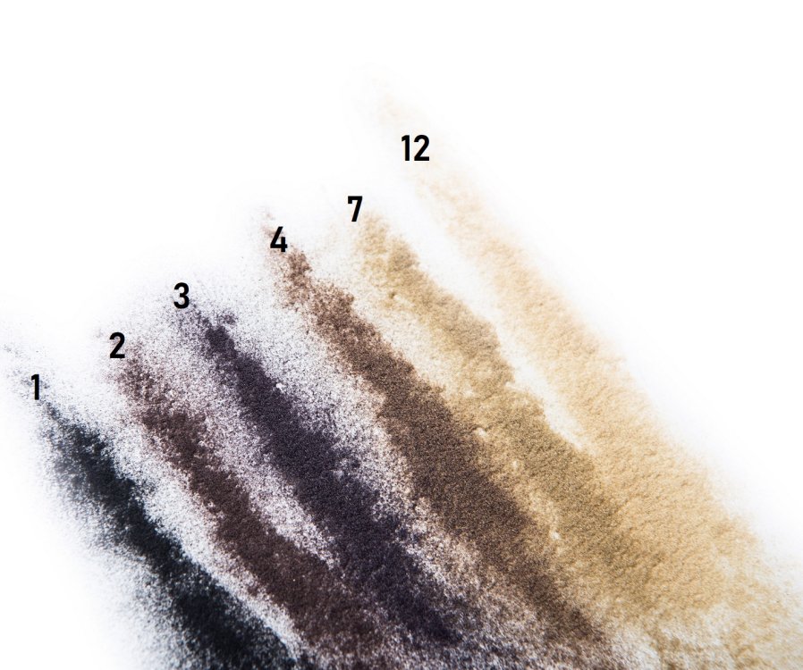 Ίνες Πύκνωσης Μαλλιών Νο 1 Μαύρο 22g