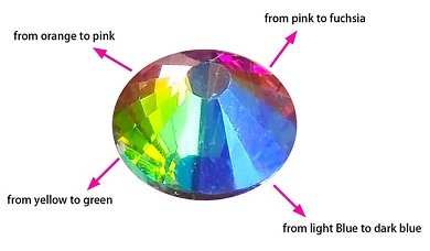 Nail Art Rhinestone Pink Iridescent 240pcs