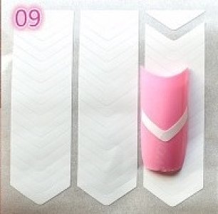 Nail Tip Guide