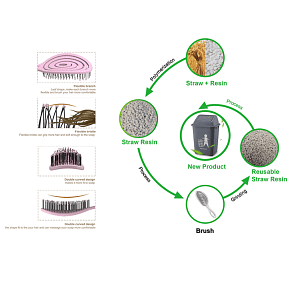 Hair Brush Ecological Pink-Purple