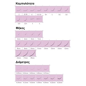 Eyelashes Classic Mixed 0.05mm