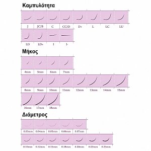 Βλεφαρίδες Τρίχα Τρίχα Mink 0.05mm